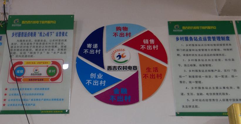 電子商務讓西吉農副產品搭上互聯(lián)網"快車"_銷售
