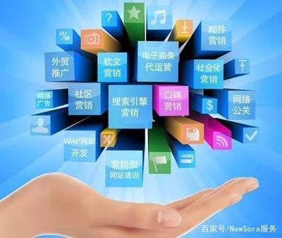 新公司營(yíng)銷(xiāo)有哪些方式--互聯(lián)網(wǎng)營(yíng)銷(xiāo)