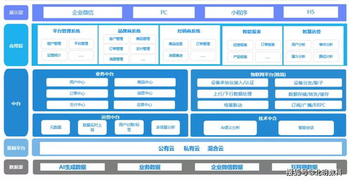 工業(yè)互聯(lián)網(wǎng) 農(nóng)機(jī) ,打造產(chǎn)業(yè)升級(jí)之路