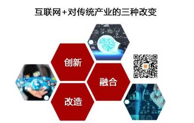 贏天下 互聯(lián)網(wǎng)+美妝行業(yè)營銷新模式
