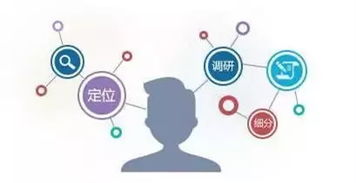需求營銷 如何讓消費者產(chǎn)生認同感