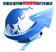 衣柜企業(yè)開展網(wǎng)絡(luò)營銷的幾大模式